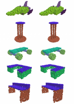 Deep Point Cloud