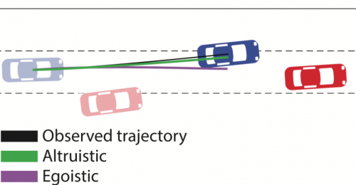 lane merge