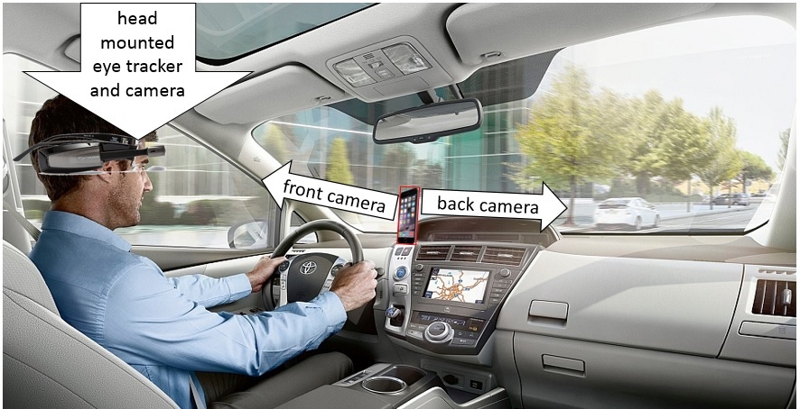 Predicting a Driver's State-of-Mind Photo